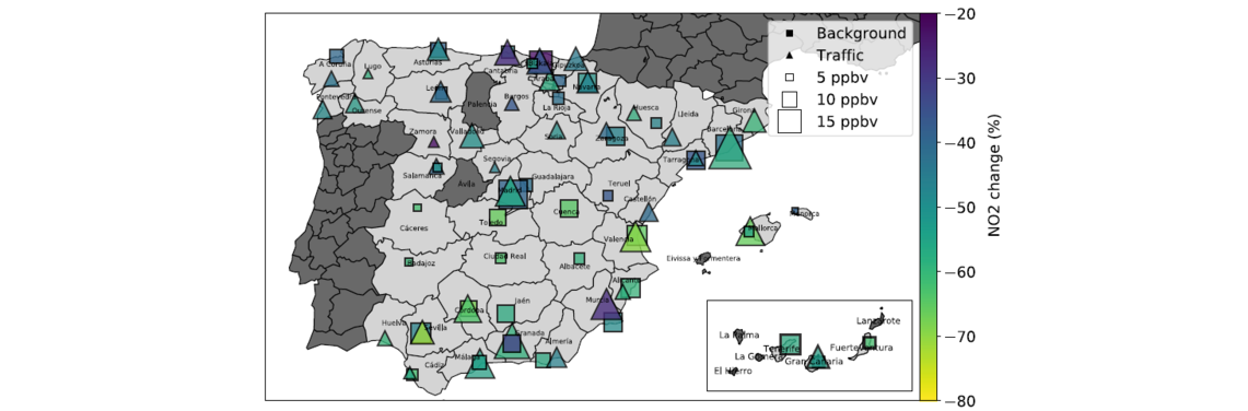 Reducció de NO2 en estacions situades en àrees urbanes (quadrats) i en estacions situades en artèries vials (triangles). La mida d’aquests símbols és proporcional a les concentracions mitjanes anuals de NO2. No hi va haver prou dades de NO2 disponibles en algunes províncies i en les illes espanyoles (en gris fosc).