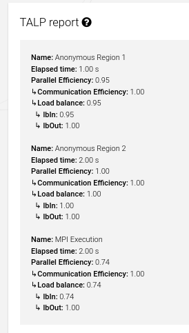 TALP Report in UserPortal