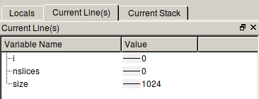 Variable values